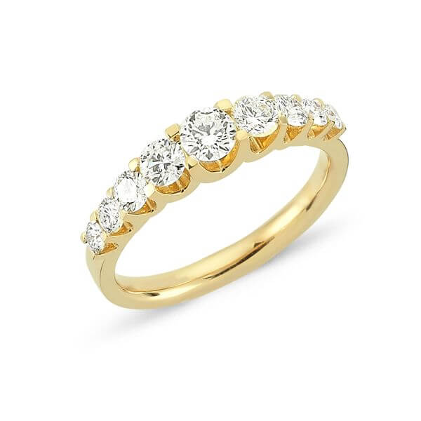 Empire guldring med diamanter